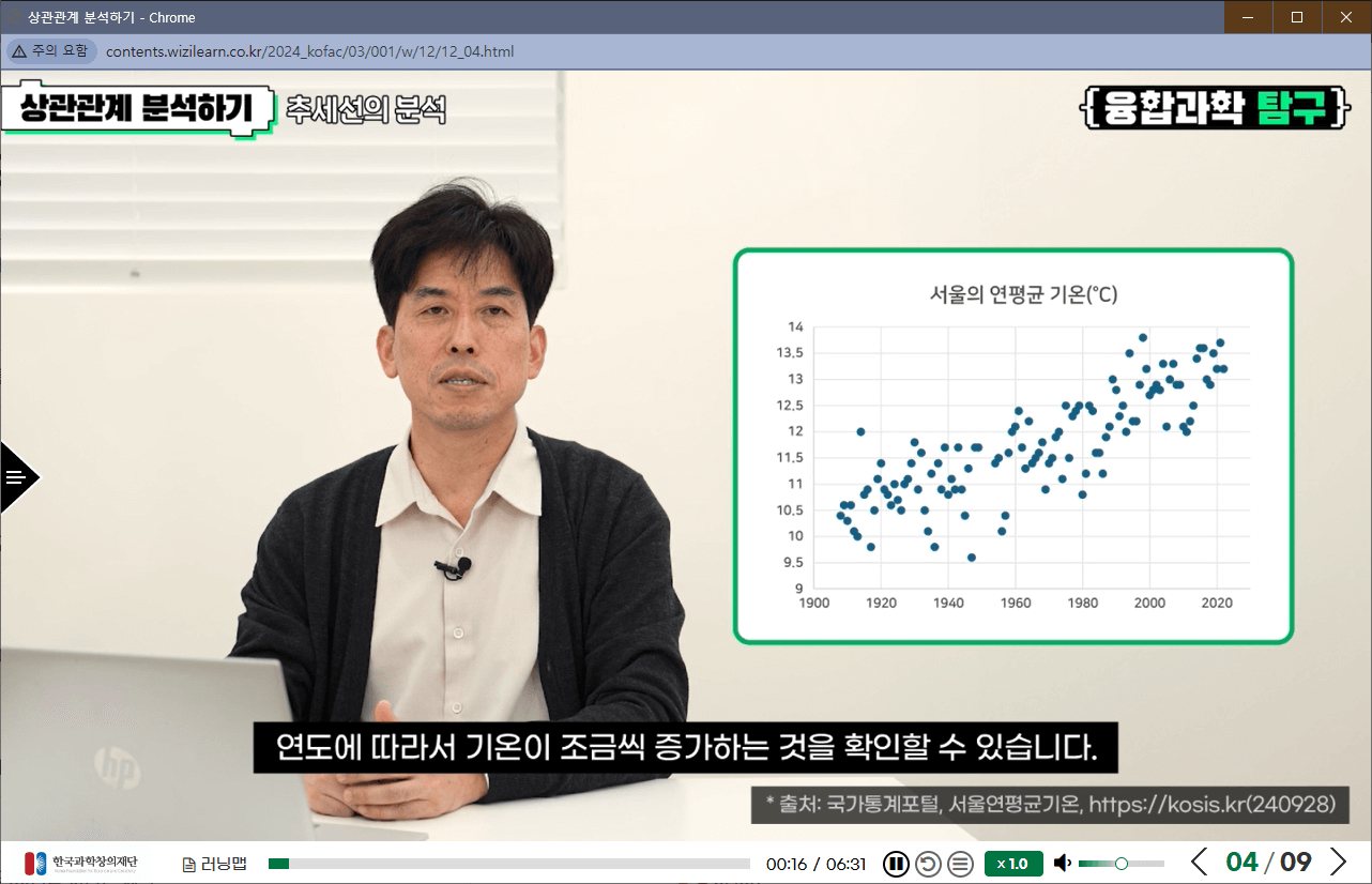 융합과학탐구 온라인 직무연수