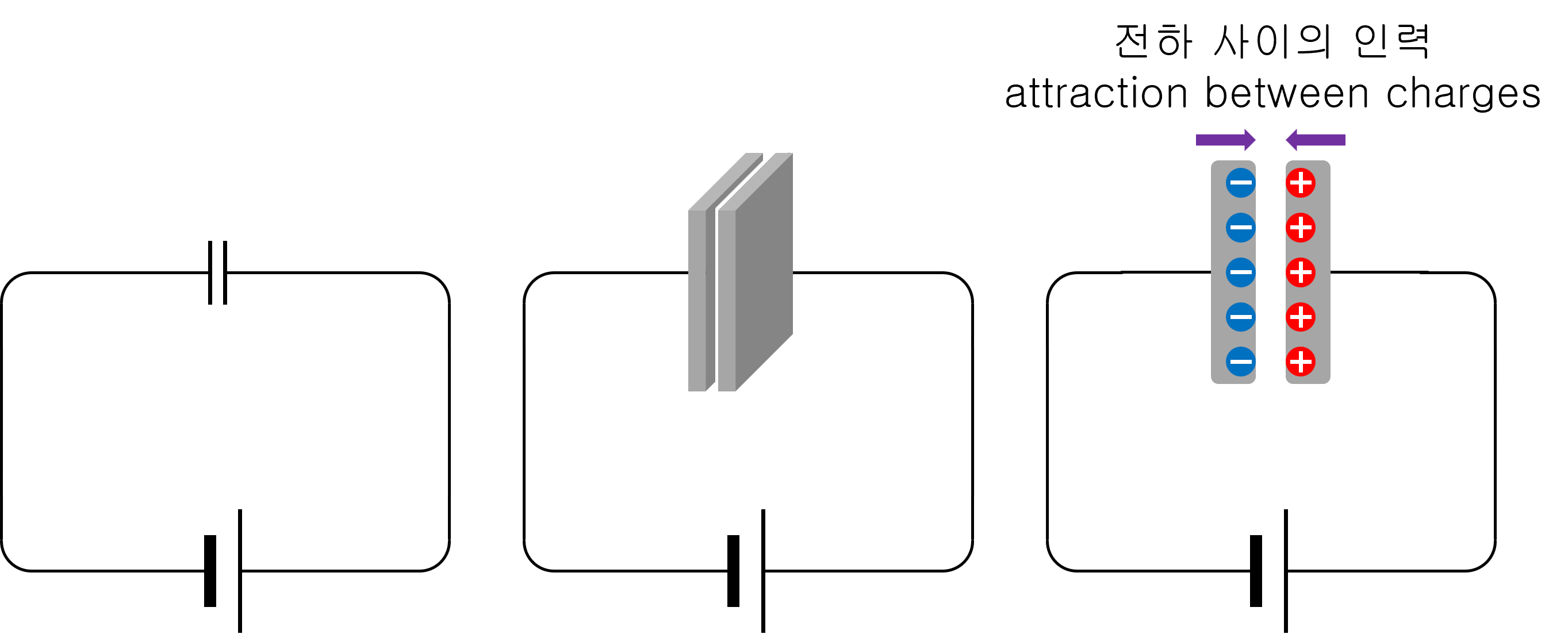 Capacitor