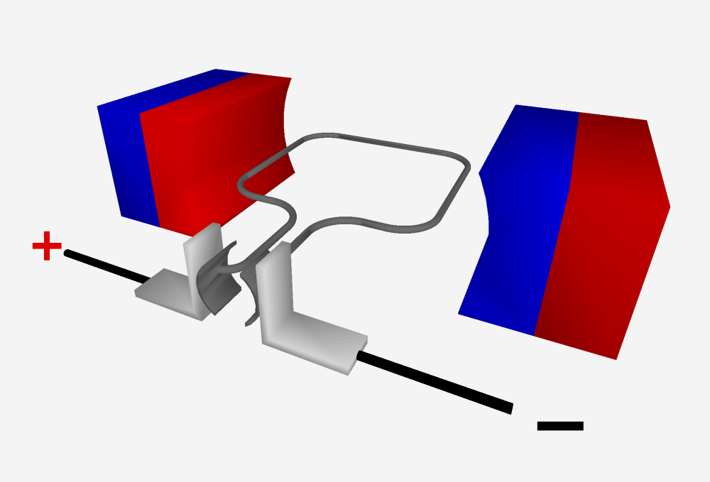 DC Motor Simulation