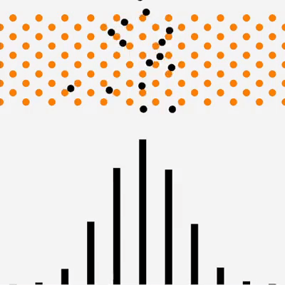 Galton board (normal distribution)