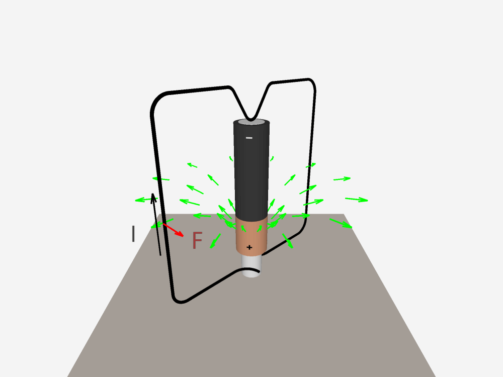 Homopolar Motor