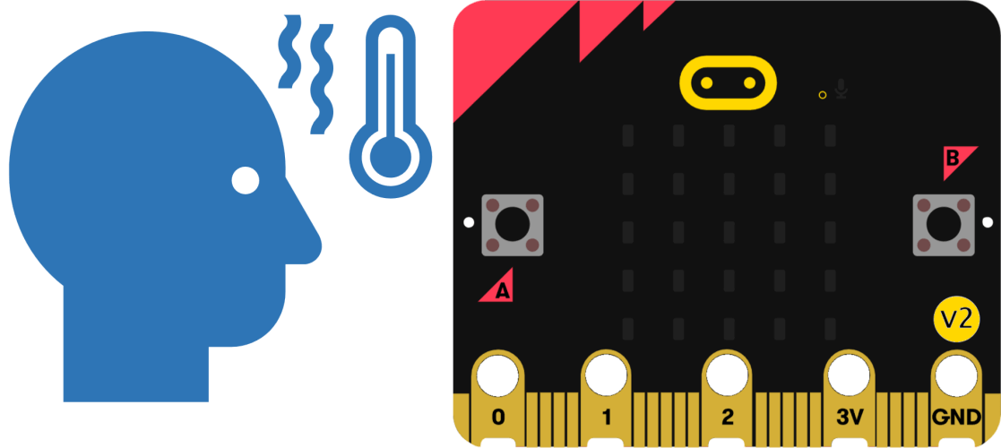 Micro:bit MBL wireless built-in thermometer