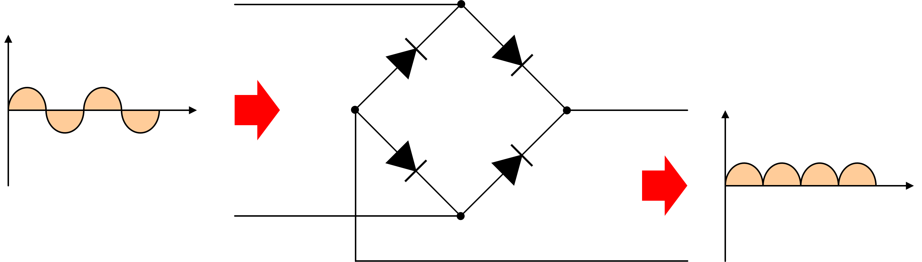 Rectifier circuit